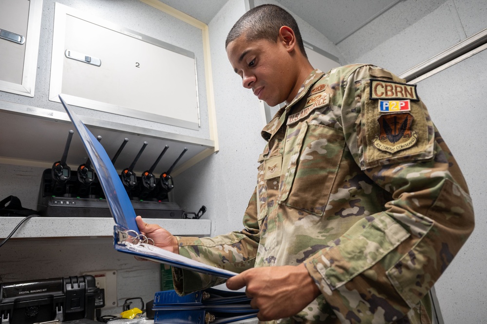 Working with Weasels: 20th Civil Engineer Squadron