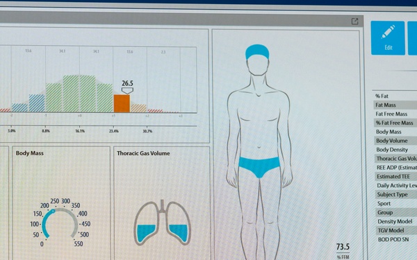Achieving Fitness Goals with the BOD POD