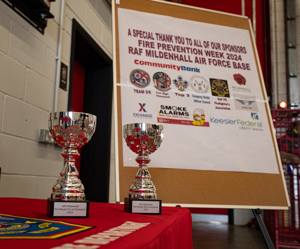 Teams Compete in RAF Mildenhall’s 2024 Fire Muster Challenge