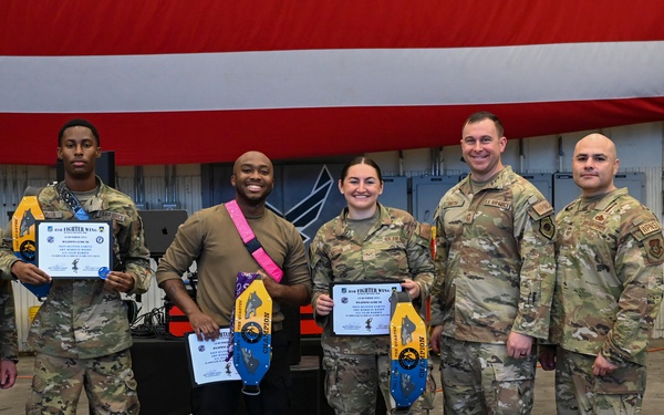 8th MXG participates in 3rd Qtr DCC and Load Crew Competition