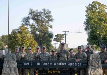 Thunder Challenge 2024: Combat Weather Readiness Competition
