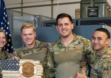 Thunder Challenge 2024: Combat Weather Readiness Competition