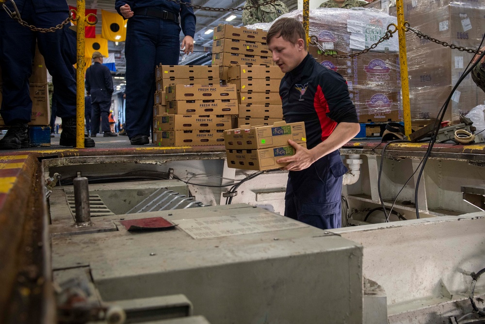 Daily Operations Aboard USS Carl Vinson