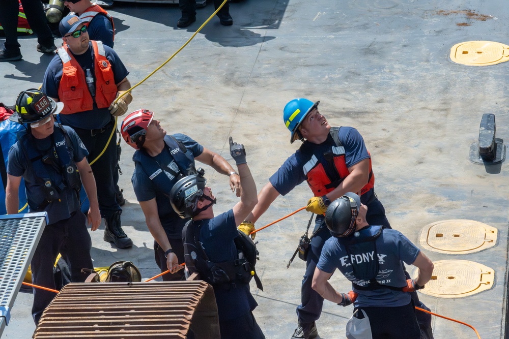 32nd Annual Fire Fighting Symposium