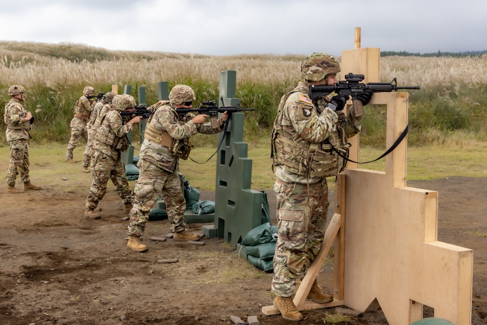 M4 Marksmanship Training and Qualification