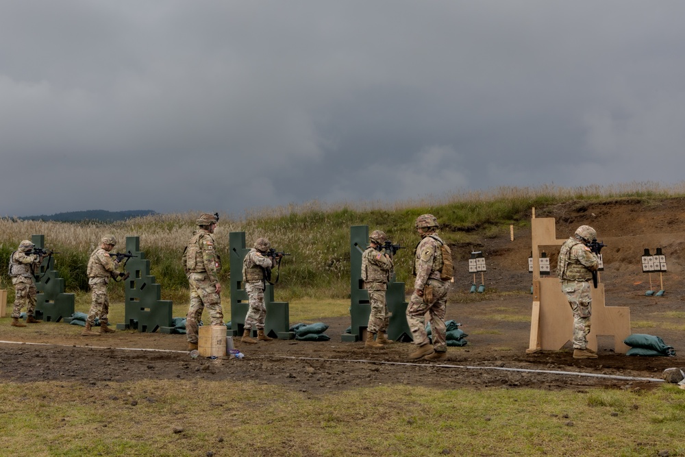 M4 Marksmanship Training and Qualification