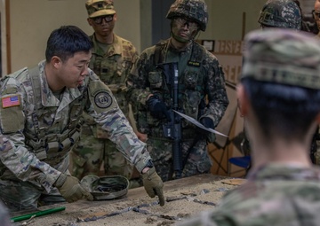 Mangudai Challenge 2024