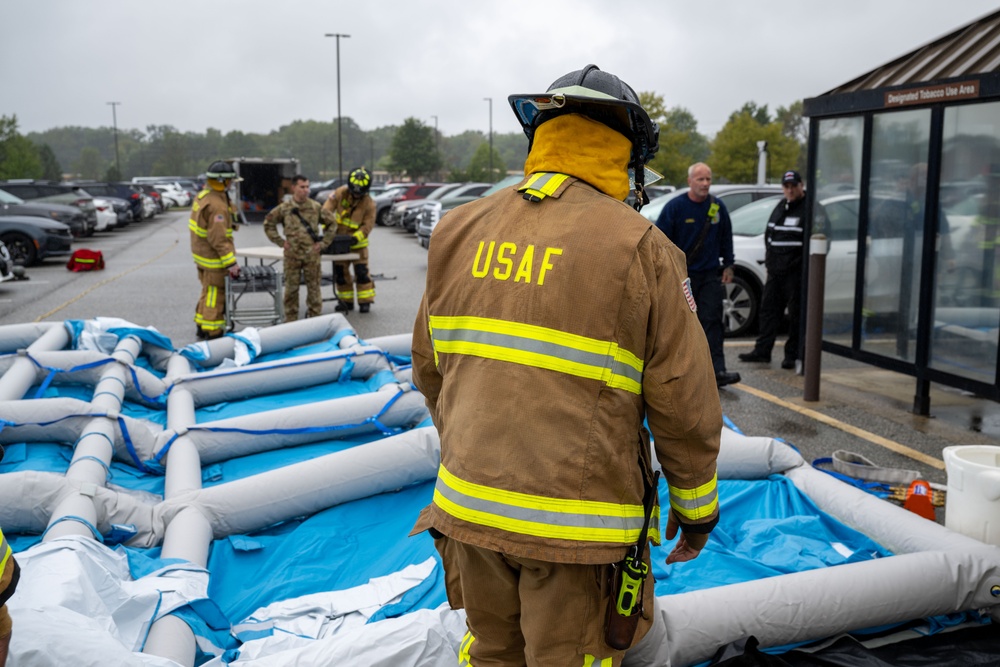 Proceed with caution: CBRN drills and skills