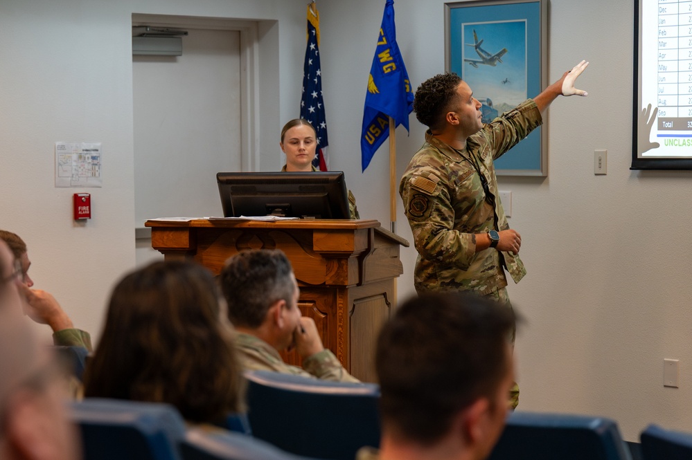 AMMOS capstone exercise at Nellis AFB