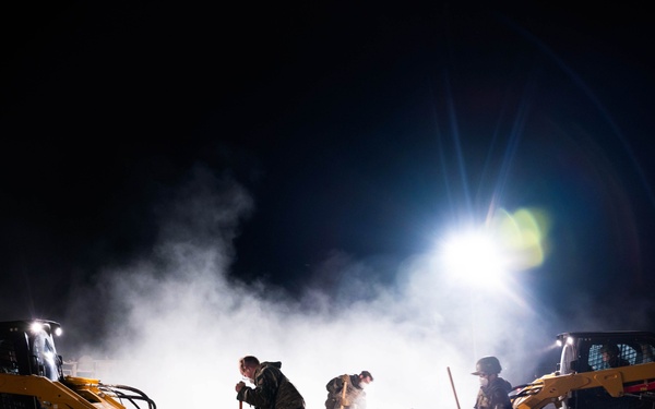 51 CES Mustangs flex RADR skills