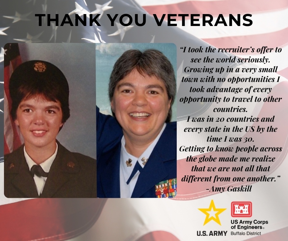 Veterans Day Recognition Graphics