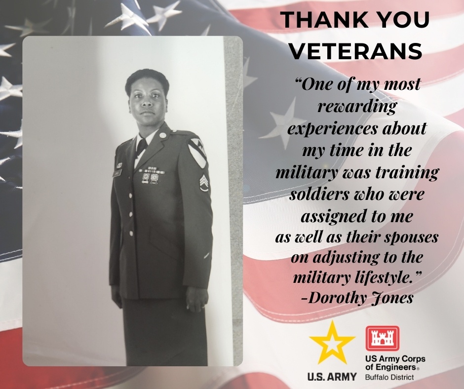 Veterans Day Recognition Graphics