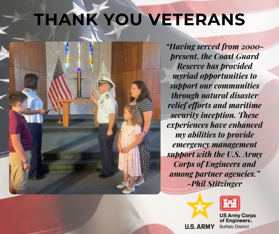 Veterans Day Recognition Graphics