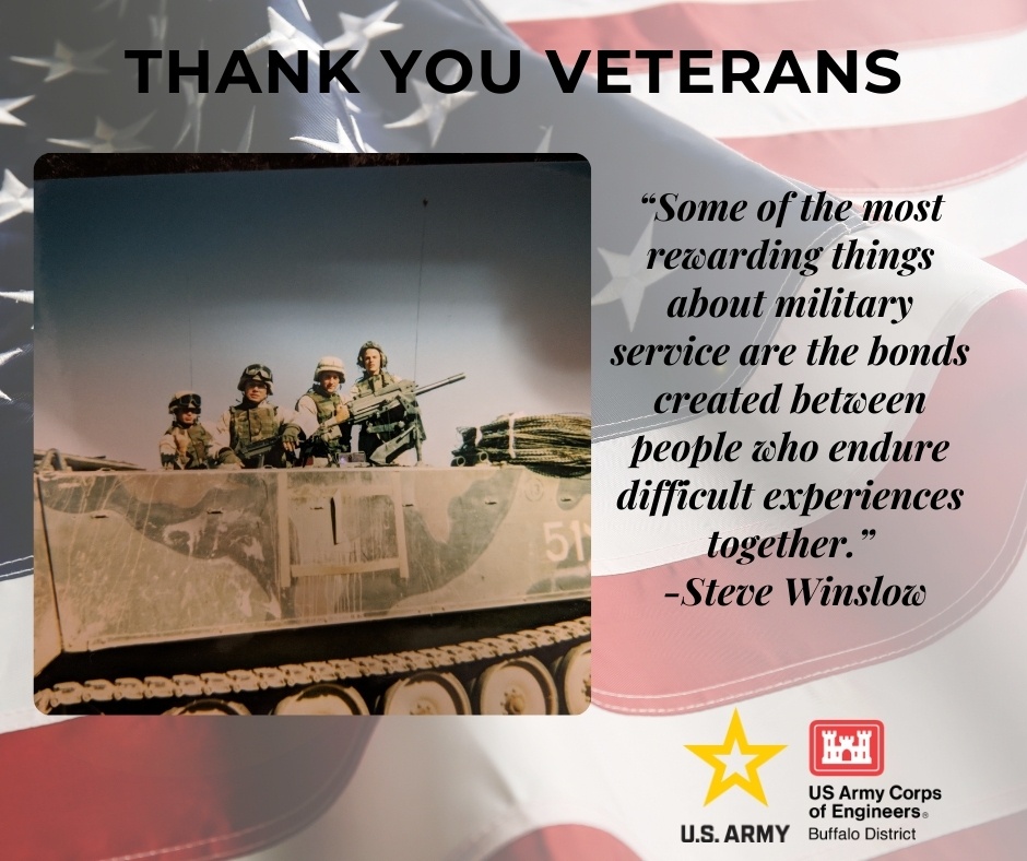 Veterans Day Recognition Graphics