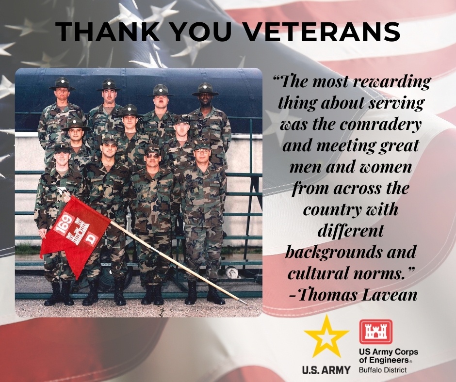 Veterans Day Recognition Graphics