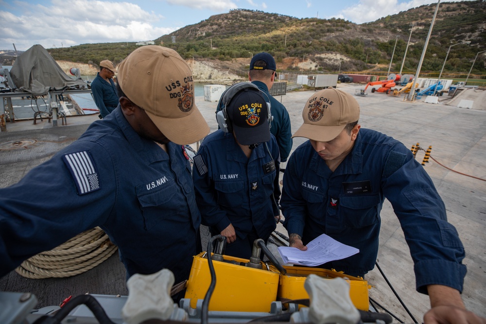 Routine Maintenance aboard the USS Cole