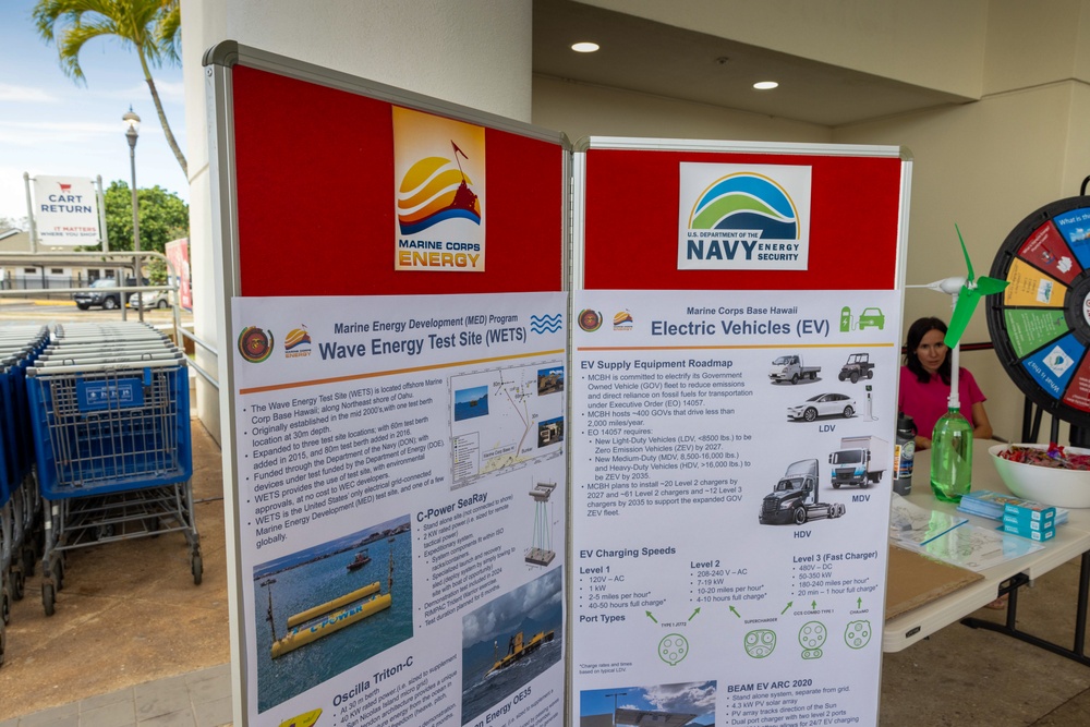 Reducing Energy Consumption at Marine Corps Base Hawaii: Celebrating Energy Conservation Month