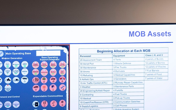 Operation King Fish Ace Dover