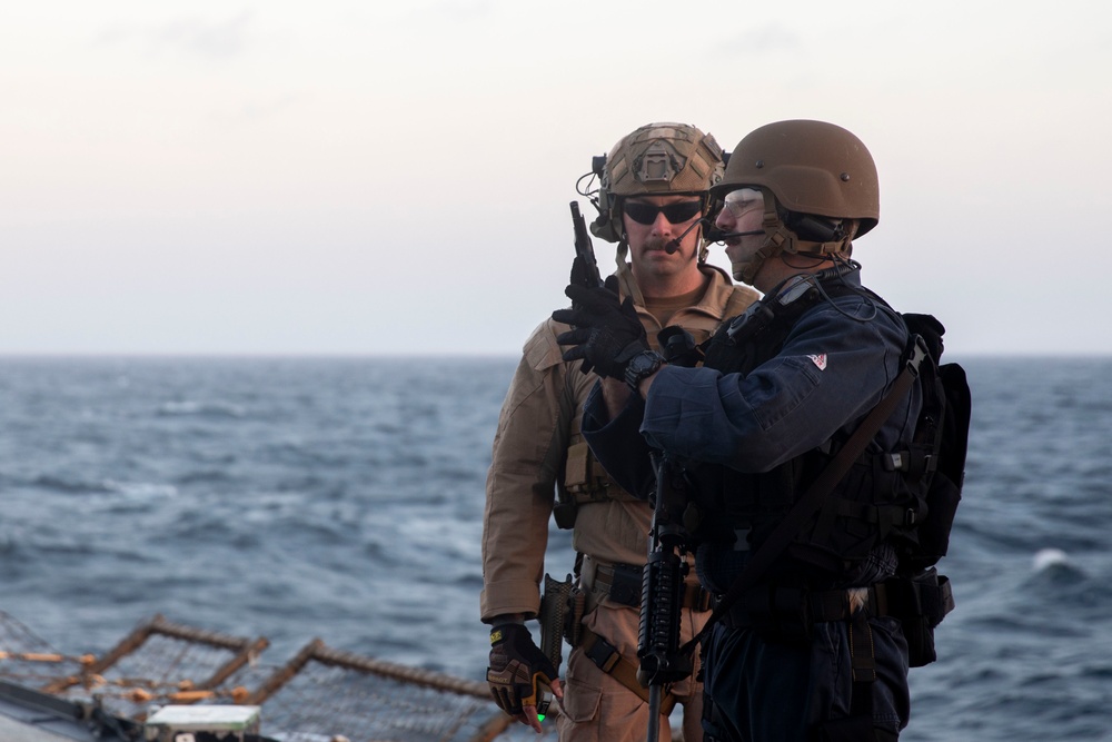 Gettysburg's Deployment