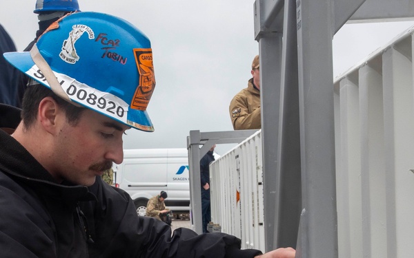 Gettysburg's Deployment