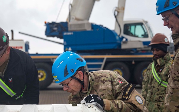 Gettysburg's Deployment