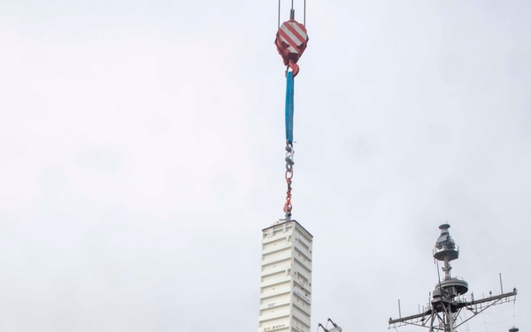 Gettysburg's Deployment