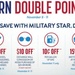 Double Points, Discounts and More—MILITARY STAR Offering Cardmember Exclusives for Veterans Day