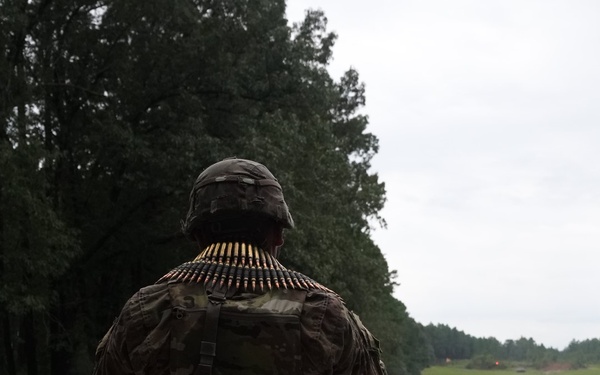 Readiness Range