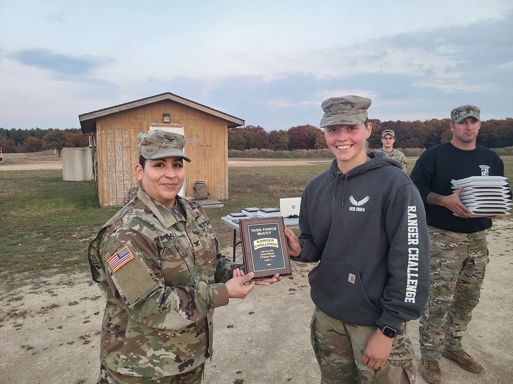 3rd ROTC Brigade detachments compete in Task Force McCoy Ranger Challenge