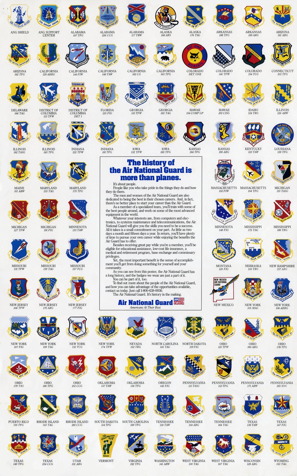 Air National Guard Wing/Group patches