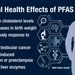 DHA-Public Health Toxicologists Collaborate with VHA to Advance Dried Blood Spot Testing for Military Exposure Assessments