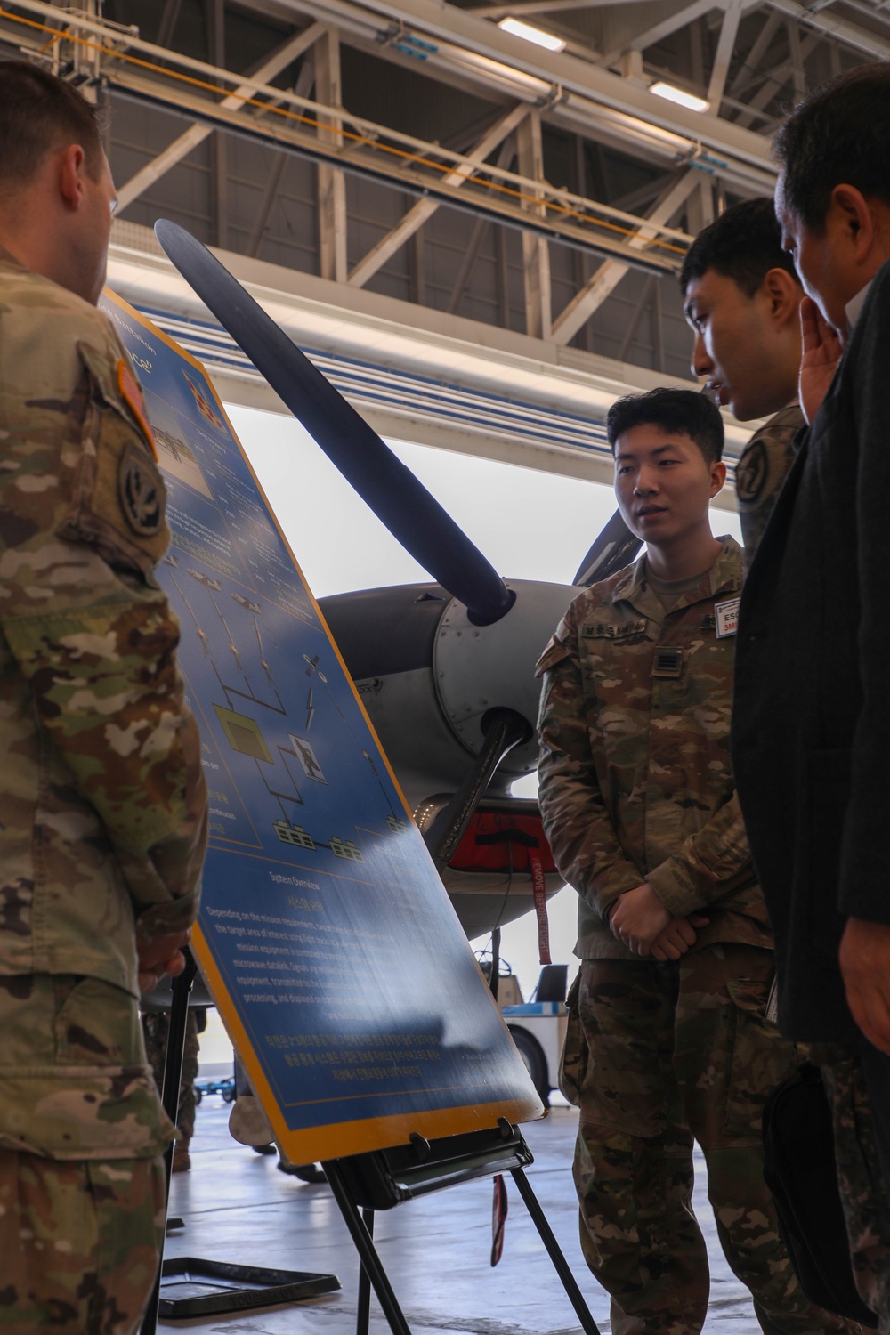 501st Military Intelligence Brigade Hosts Capabilities Demonstration