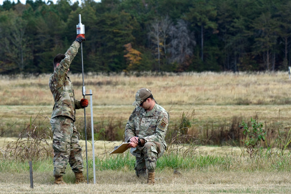 North Carolina Air National Guard Executes Inspection