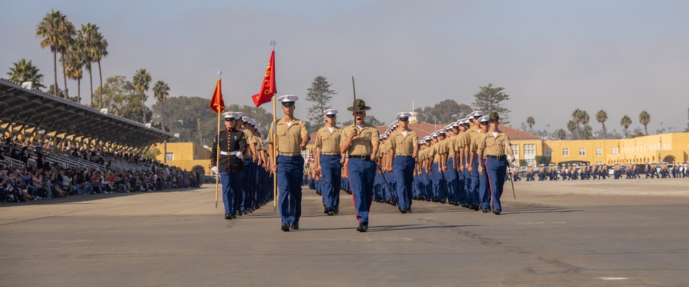 India Company Graduation