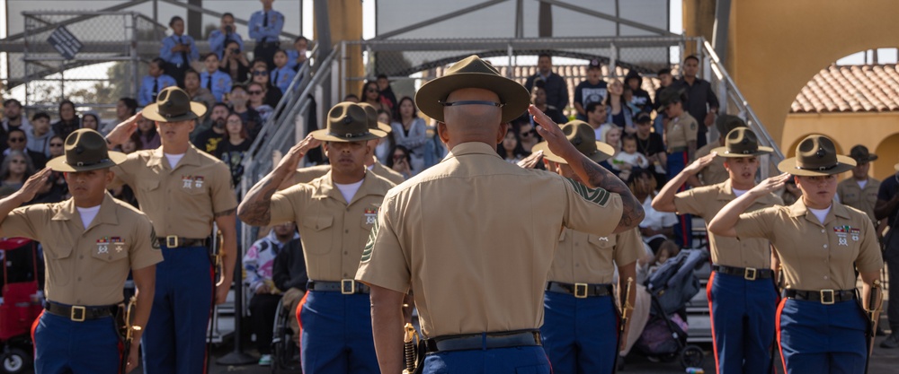 India Company Graduation