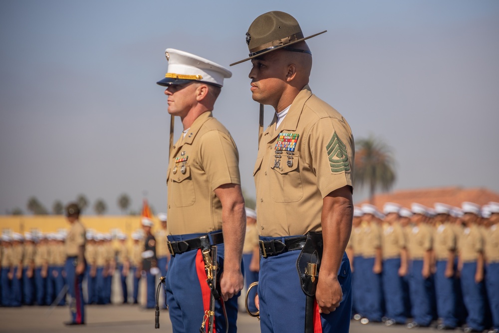 India Company Graduation