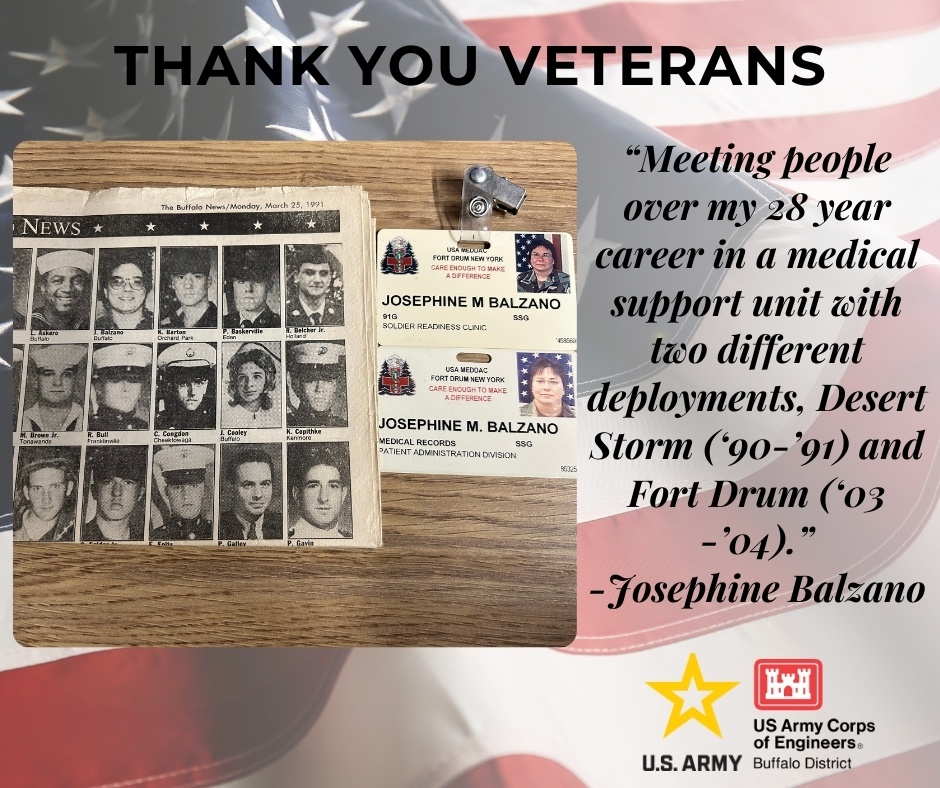 Veterans Day Recognition Graphics