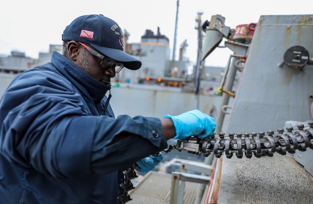 Routine CIWS maintenance