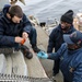 Routine CIWS maintenance