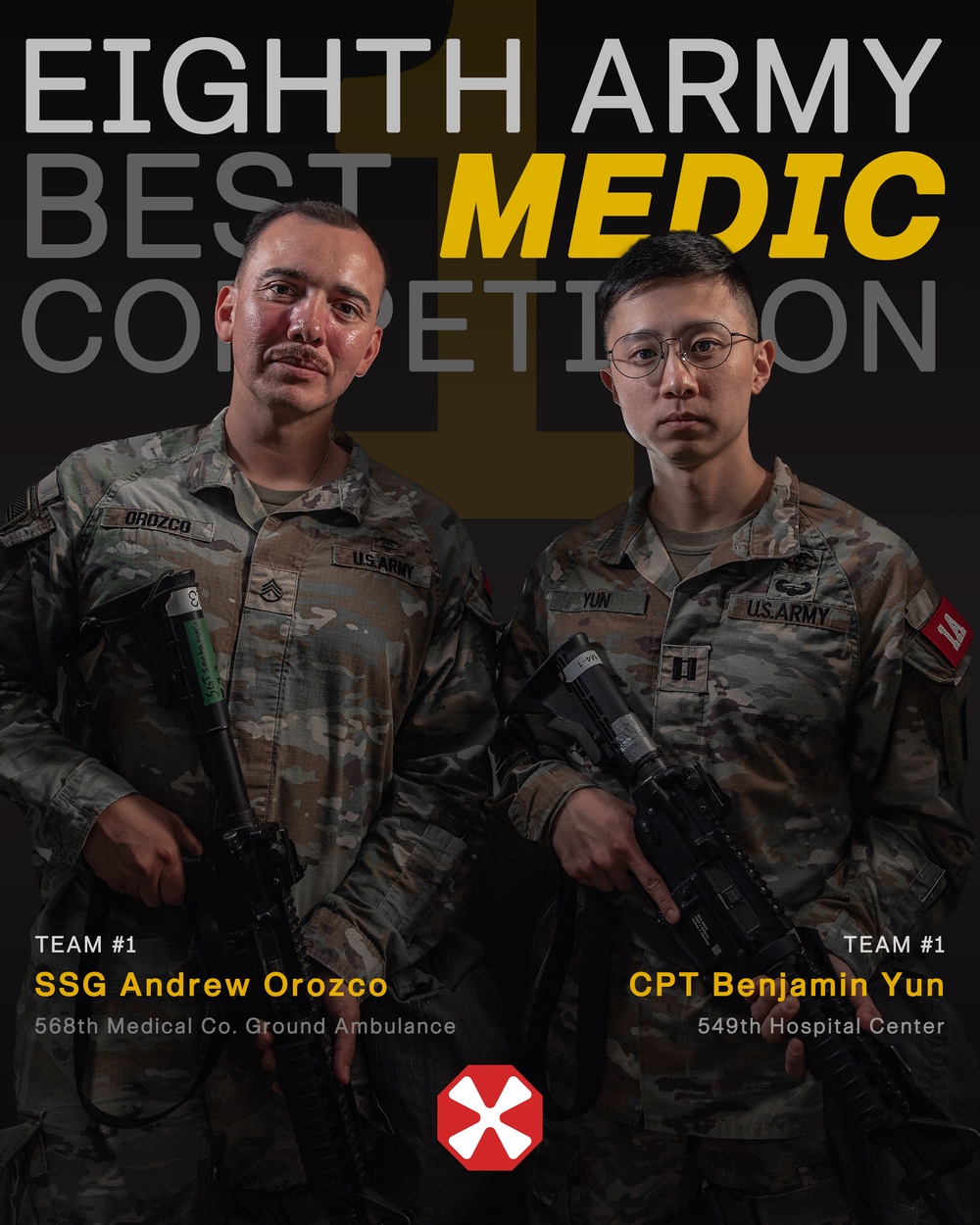 Eighth Army Best Medic Competition 2024