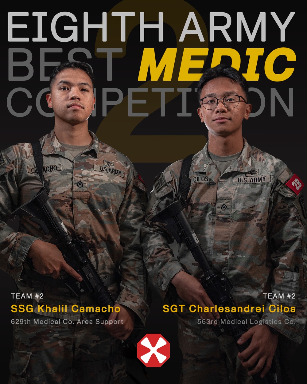 Eighth Army Best Medic Competition 2024