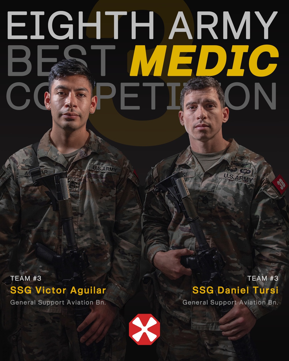 Eighth Army Best Medic Competition 2024