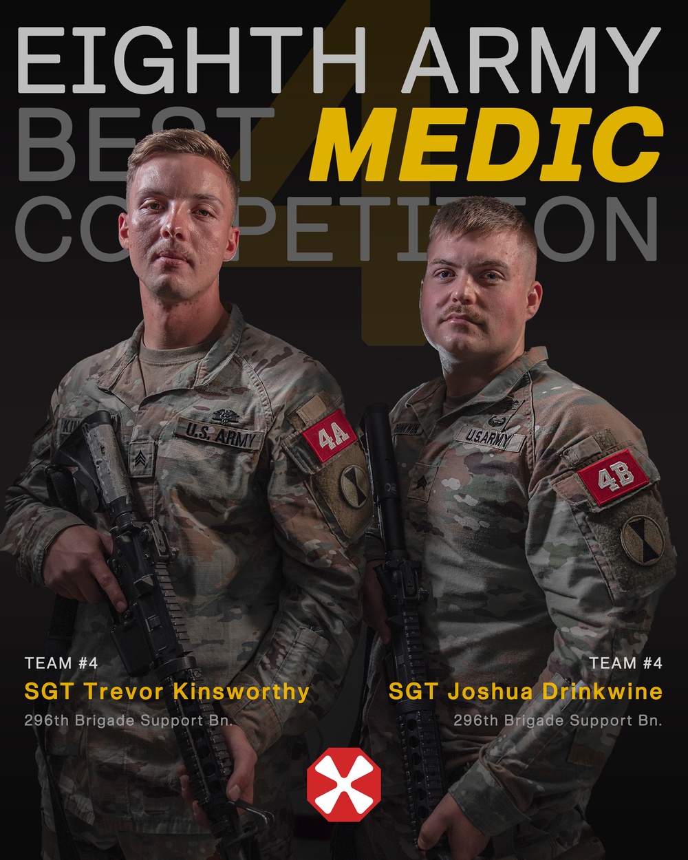 Eighth Army Best Medic Competition 2024