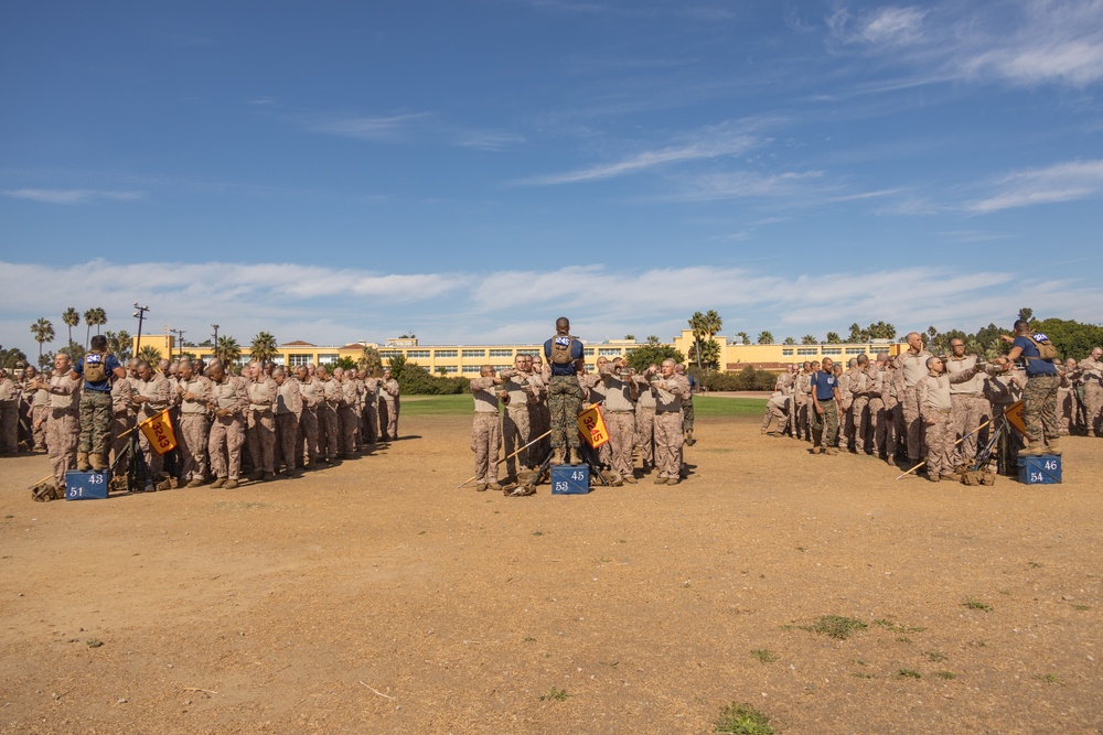 Lima Company Combat Fitness Test