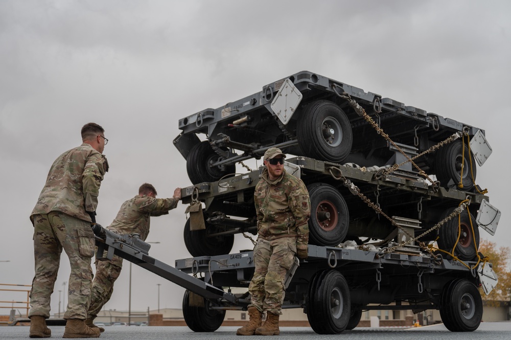 Mountain Home AFB Readiness Display