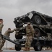 Mountain Home AFB Readiness Display