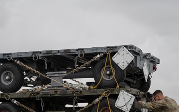 Mountain Home AFB Readiness Display