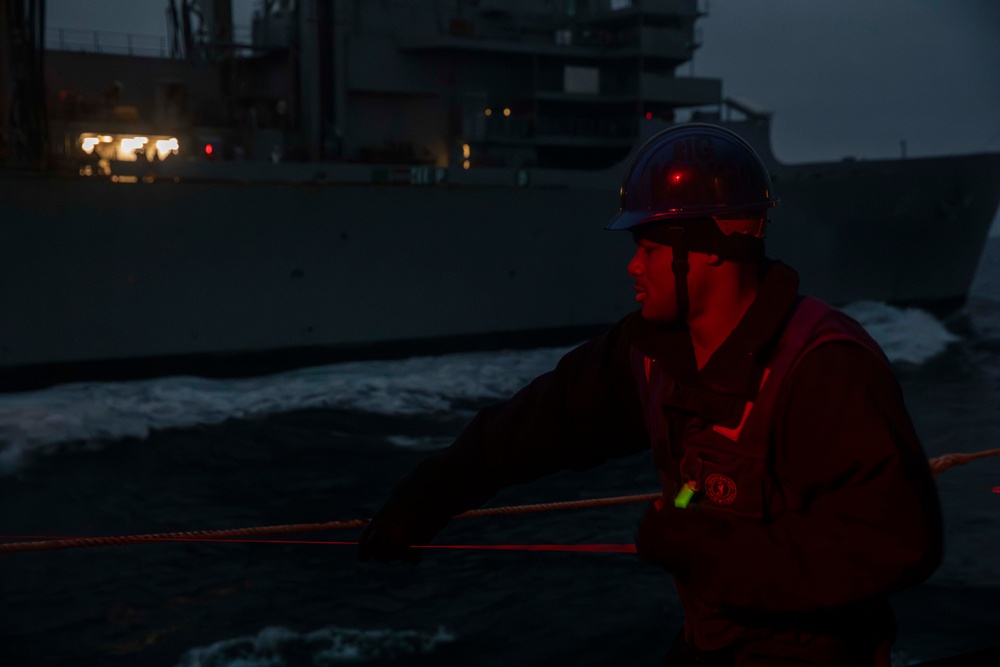 Gettysburg's Deployment