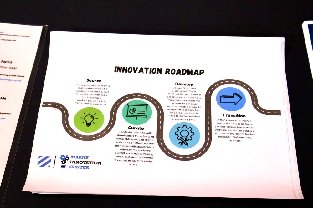 Marne Week 2024 Marne Innovation Challenge