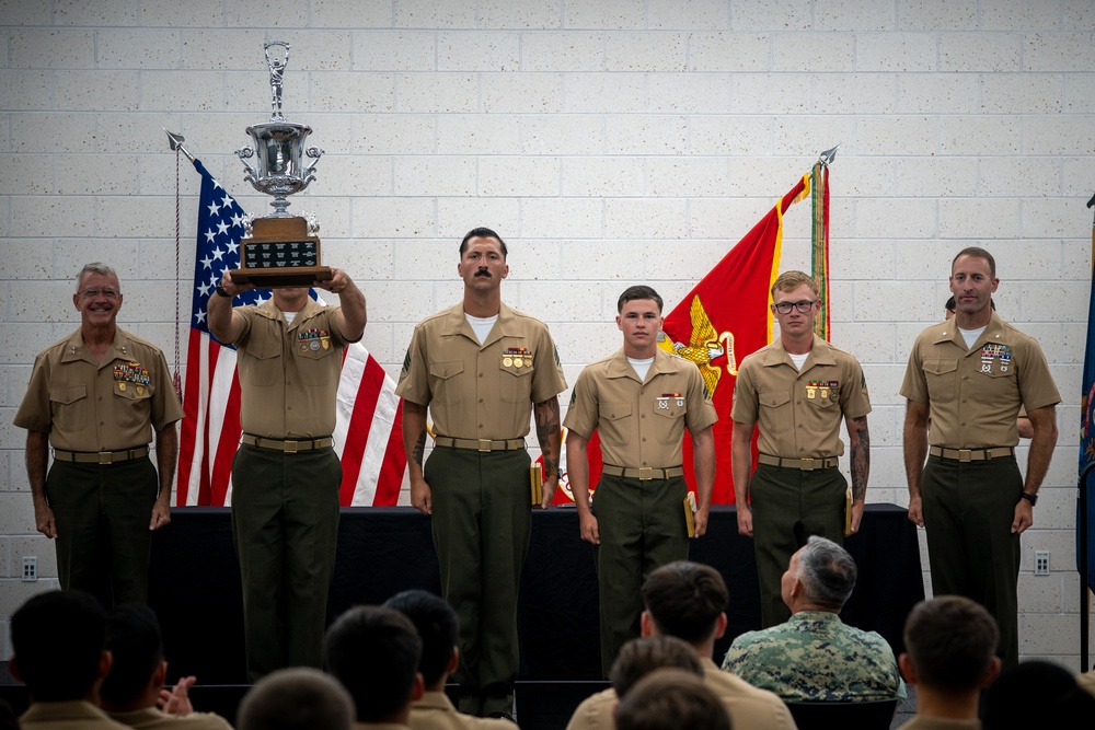 FY25 Marine Corps Installations East Intramural Marksmanship Competition